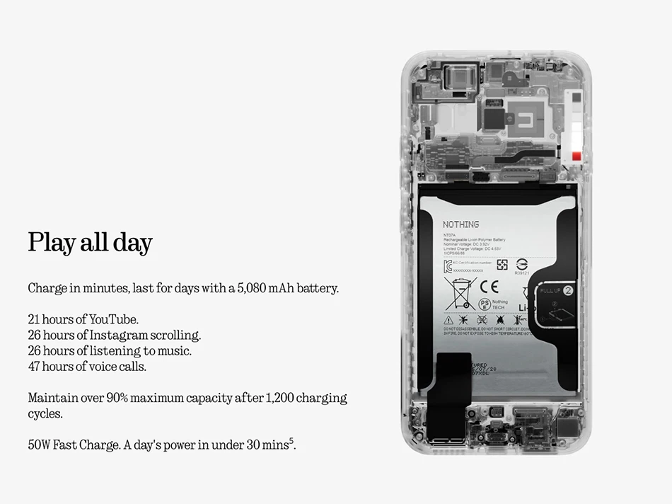 Nothing Phone (4a)Snapdragon 7s Gen 4 6.78-inch flexible AMOLED 5080mAh battery 50 MP IP64 NFC Global version
