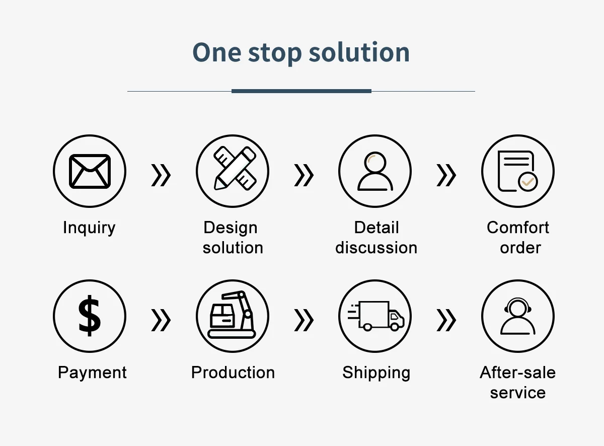 أفضل المبيعات في المصنع، معدات التثبيت على الحائط ذات الاتجاهين، نظام العناوين العامة، صوت الصوت، مكبر صوت مثبت على الحائط
