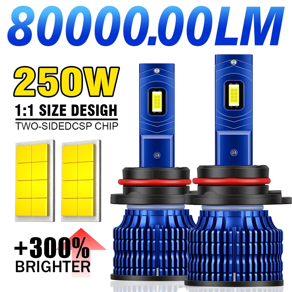 2Pcs Ultra-Bright H… - image
