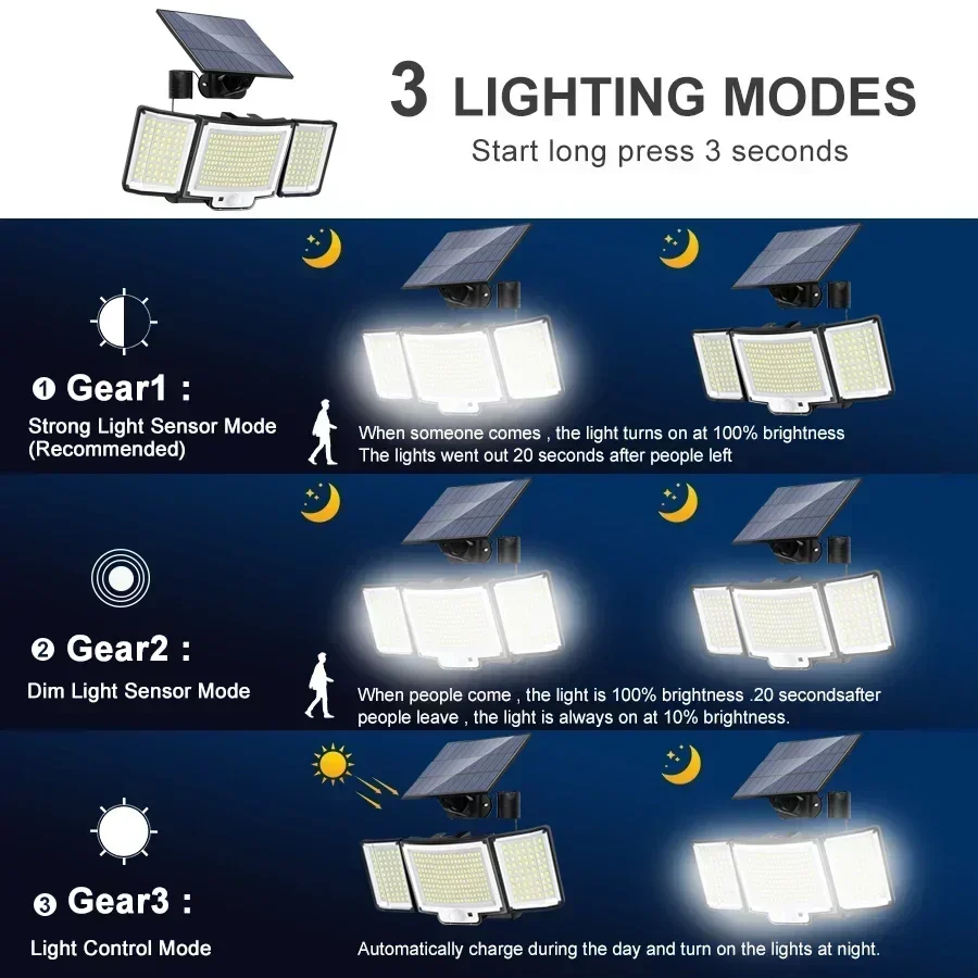 348 led luz solar ao ar livre ip65 à prova dip65 água holofote lâmpada de parede com sensor movimento 3 modos rua jardim decoração garagem pátio