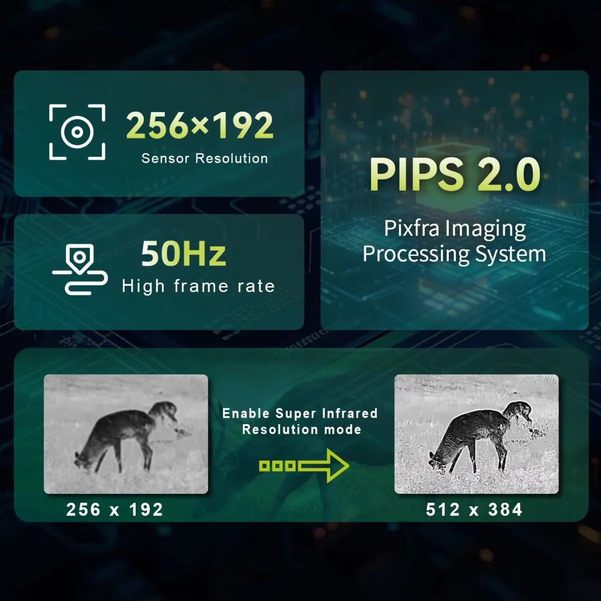 TOOLTOP M7 التصوير الحراري 256*192 كاشف خارجي 8x التكبير الرقمي الحراري أحادي العين 50 هرتز للرؤية الليلية كاميرا حرارية بالأشعة تحت الحمراء #2