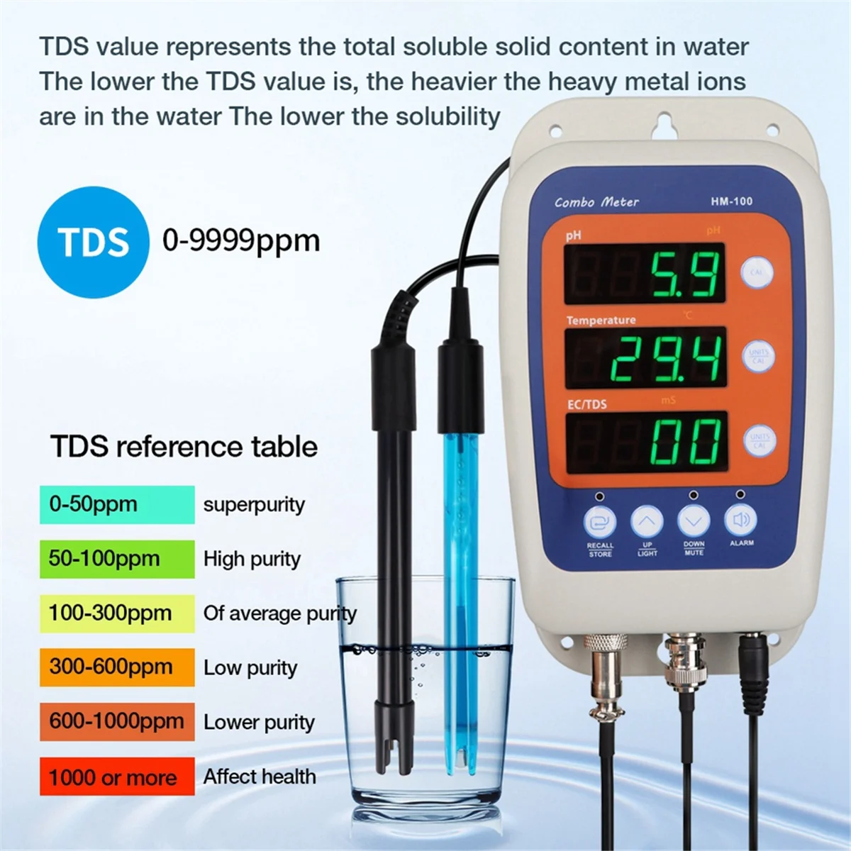A72Z 4 in 1 Water Quality Tester Temp TDS EC PH Meter Conductivity Monitor Digital Analyzer for Swimming Pool EU Plug