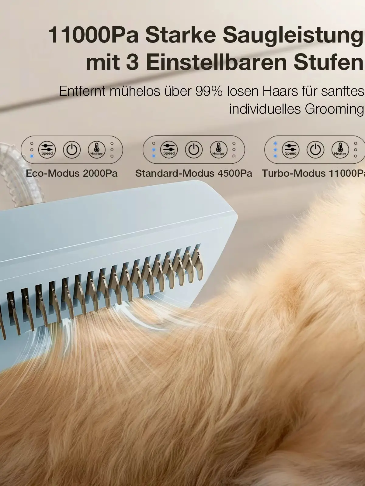 Petgugu M1 Pro Hunde-Pflege-Staubsauger & Tierpflege-Set mit 2,5-Liter-Behälter, 11.000 Pa Saugkraft, leises Gerät mit 3 Saugstufen und Trocknungsfunktion.