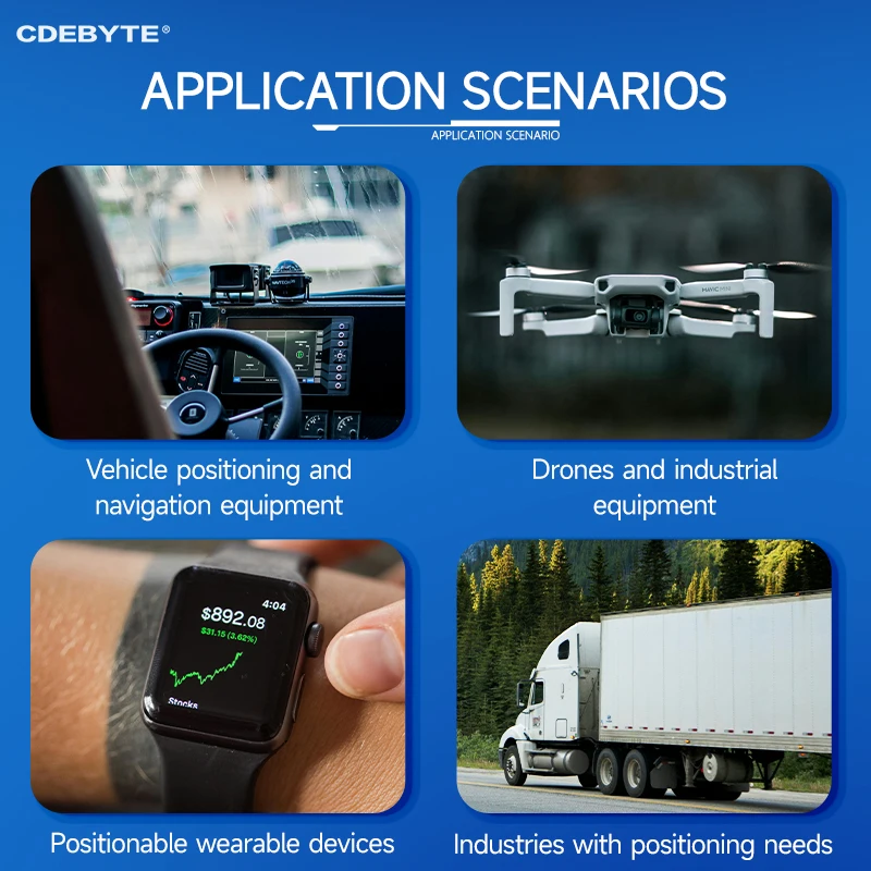 BDS GPS GLONASS Module Multi Mode Satellite Position Navigation Module CDEBYTE E108-GN03S Low Power Consumption UART Small Size