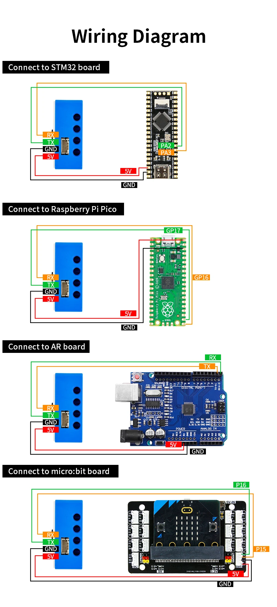 ESP32-WLAN-Kameramodul mit ESP32-S3-Chip und 2 MP-Kamera mit serieller Kommunikation, unterstützt ROS1 ROS2 für Micro:bit Roboterauto – Detail 28