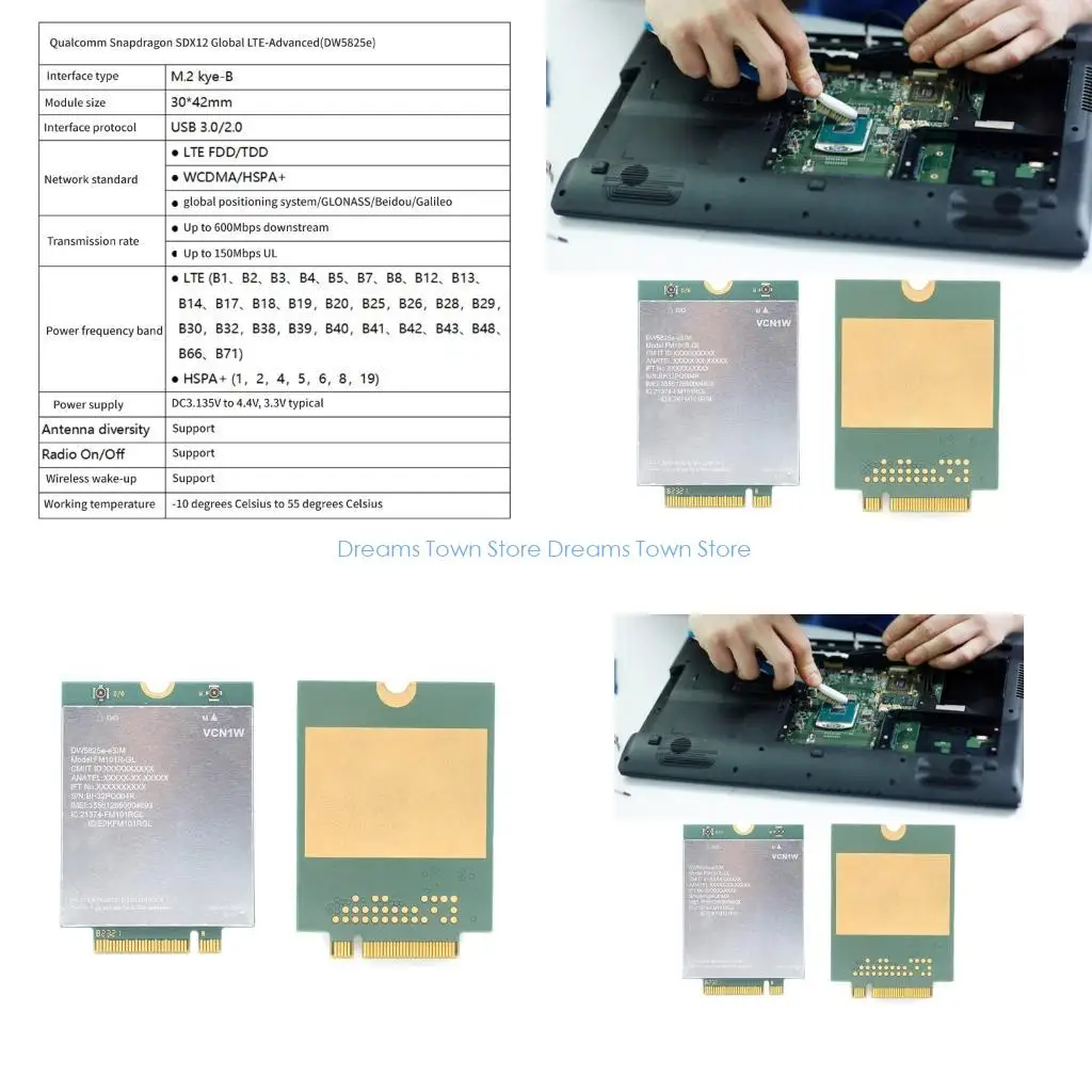 

HX6A FM101R-GL DW5825E Easy Installs 4G LTE Модуль оптимизирован для планшетов.