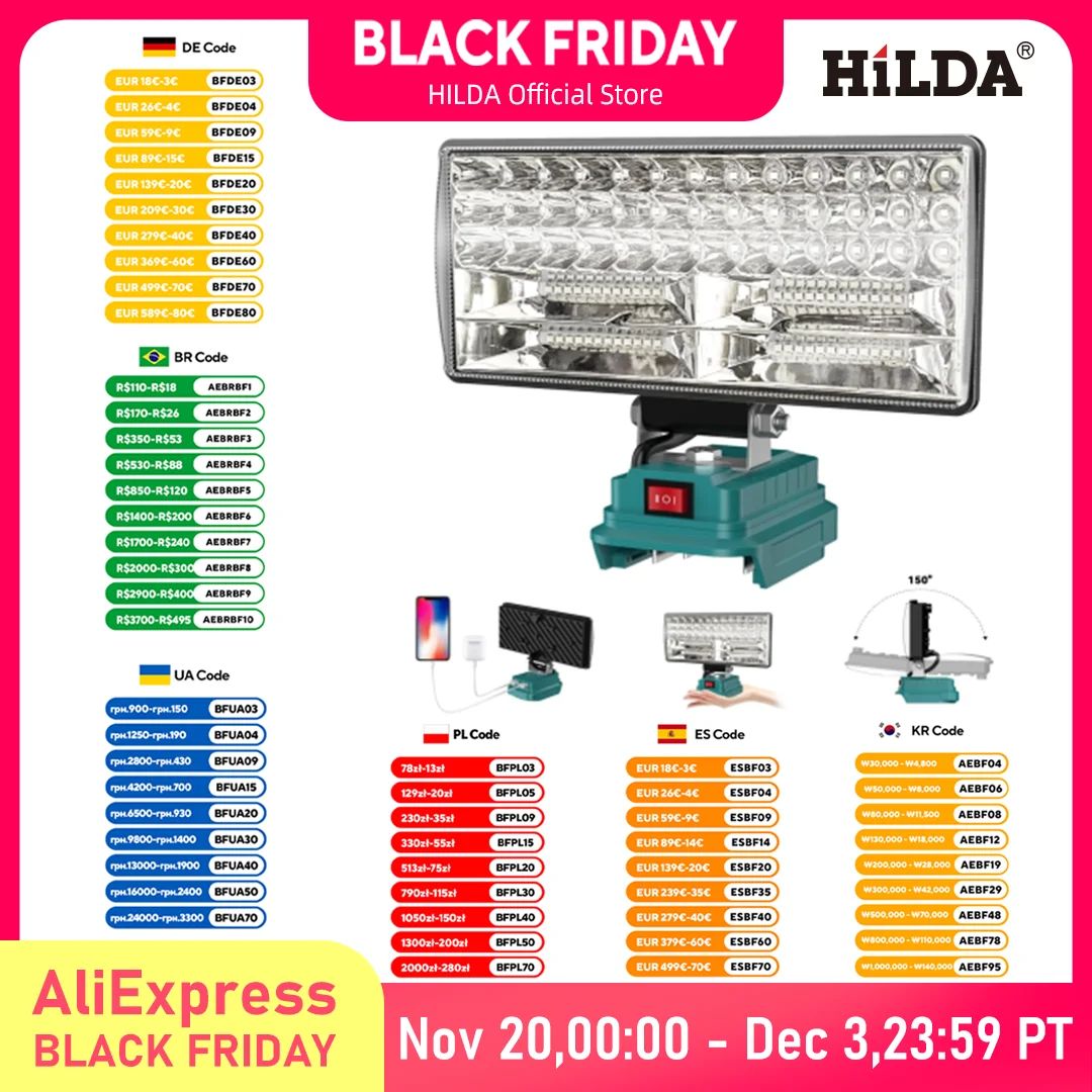 8" Cordless LED Work Light Portable LED Flashlight for Work Camping Outdoor 2 Levels Adjustable LED Light  for Makita Battery