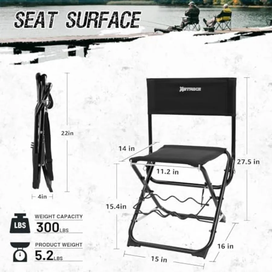 description