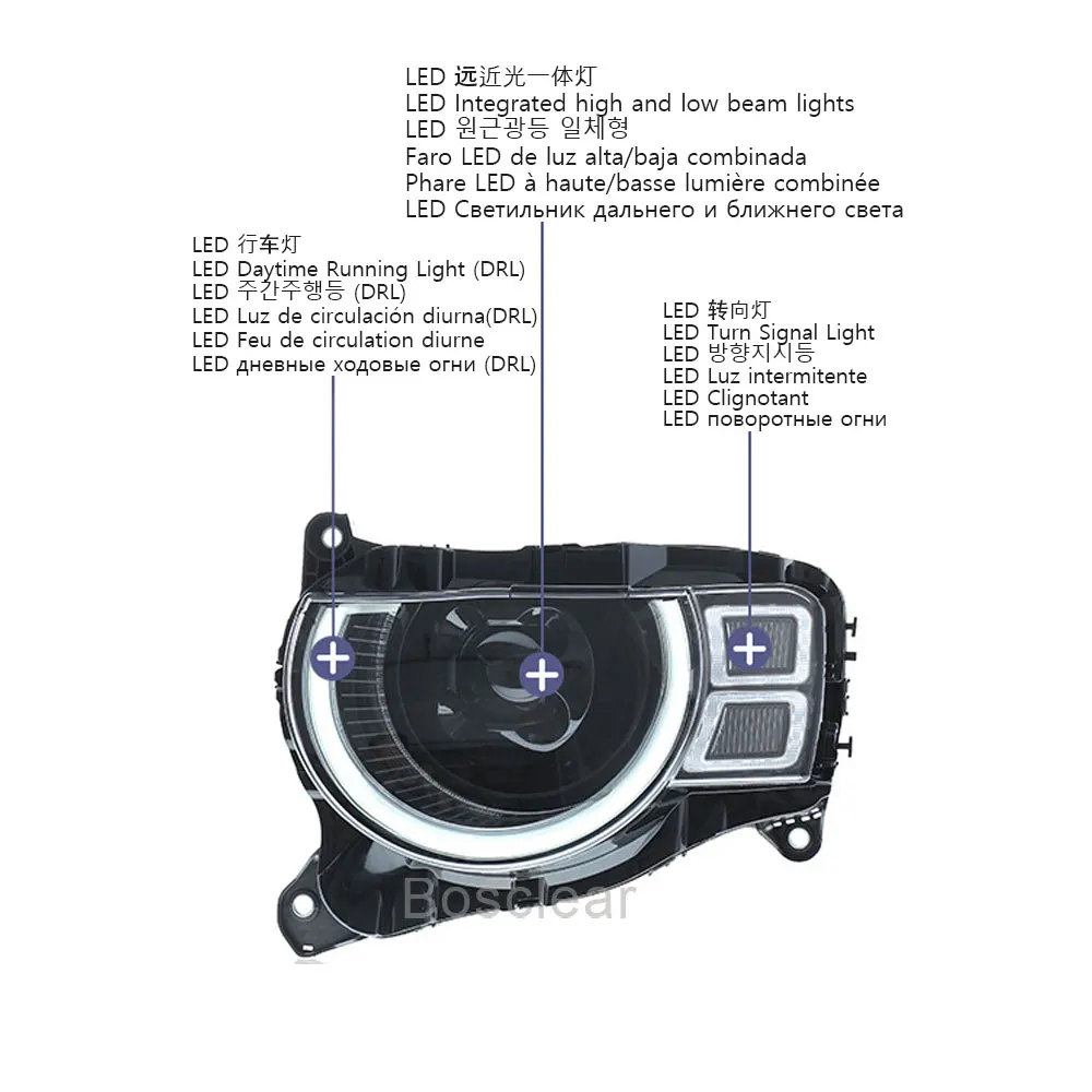 Car Lights for Land Rover Defender Headlight 2020-2025 LED Headlamps Assembly Daytime Running Lights DRL Turn Signal Car Styling