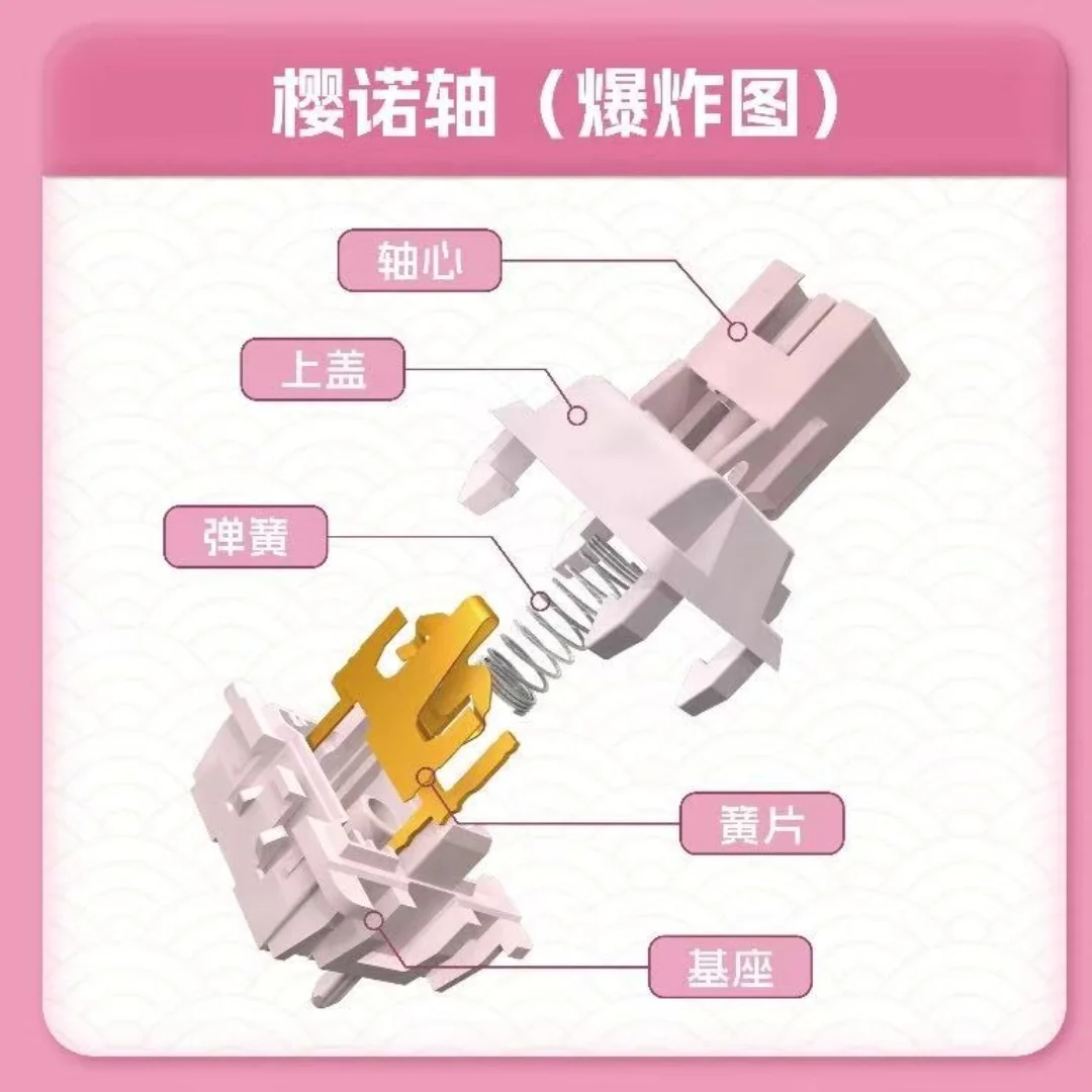 HUANO Sakura Switch Silent Linear Switches 35gf Pre Lubed Custom