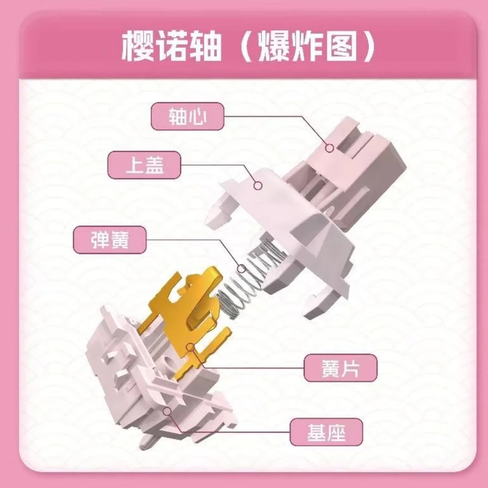 HUANO Sakura Switch Silent Linear Switches 35gf Pre Lubed Custom