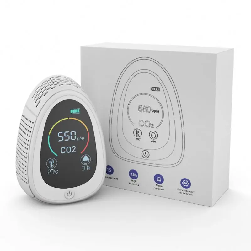 Smart Indoor Air Quality Monitor Cute Portable Gift Co2 Detector Accurate Auto Calibration Sensor For Best Wifi Co2 Meter