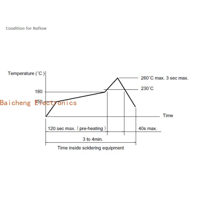 20 PZ SKSGPCE010 patch 6 pin 3 * 2.7 * 1.4 pulsante leggermente touch piccolo microinterruttore