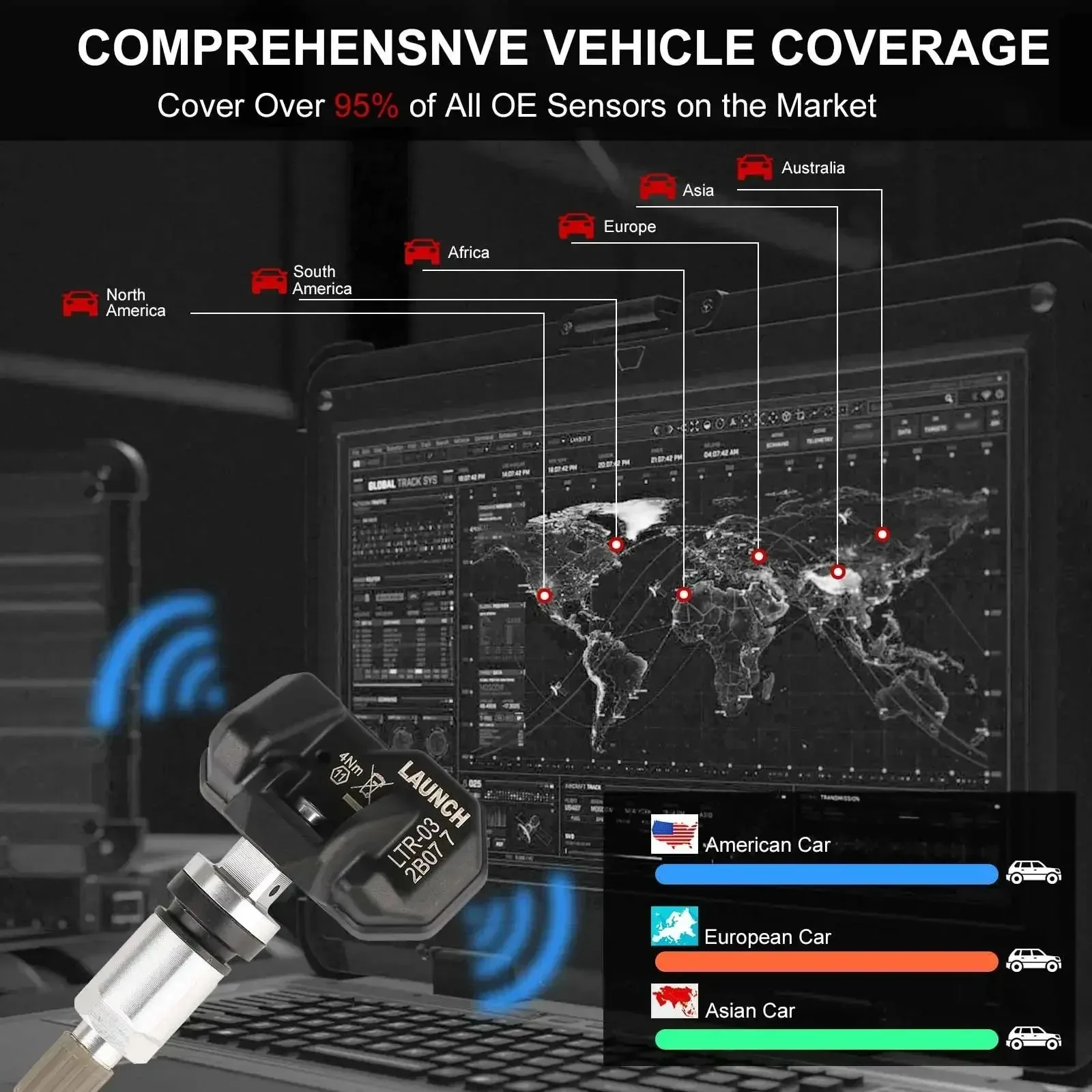 LAUNCH LTR03 RF Sensor 315/433MHz TPMS Tire Repair Tool Scanner Tire Pressure Monitor Tester Programming work with I-TPMS Tool
