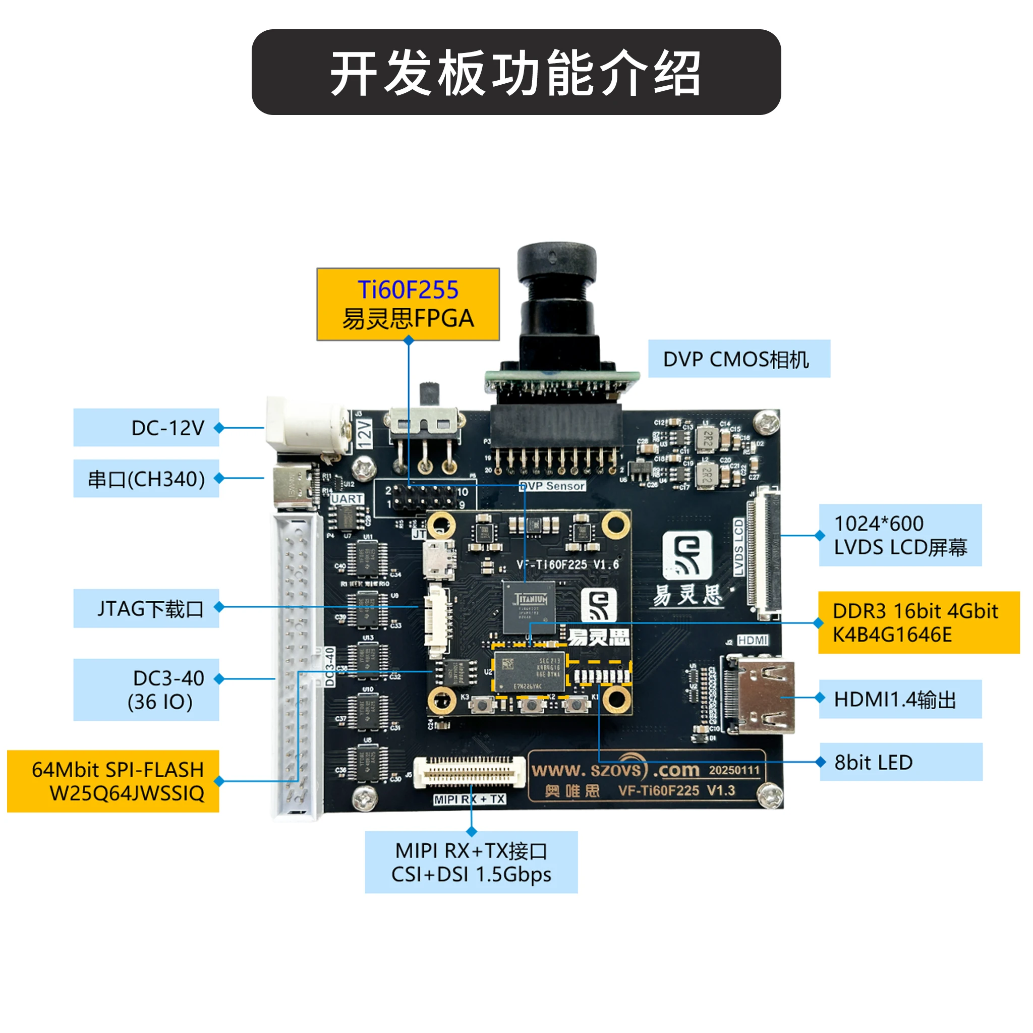 Papan Pengembangan Algoritma Gambar Kamera FPGA 60K MIPI CSI DSI Ti60F225