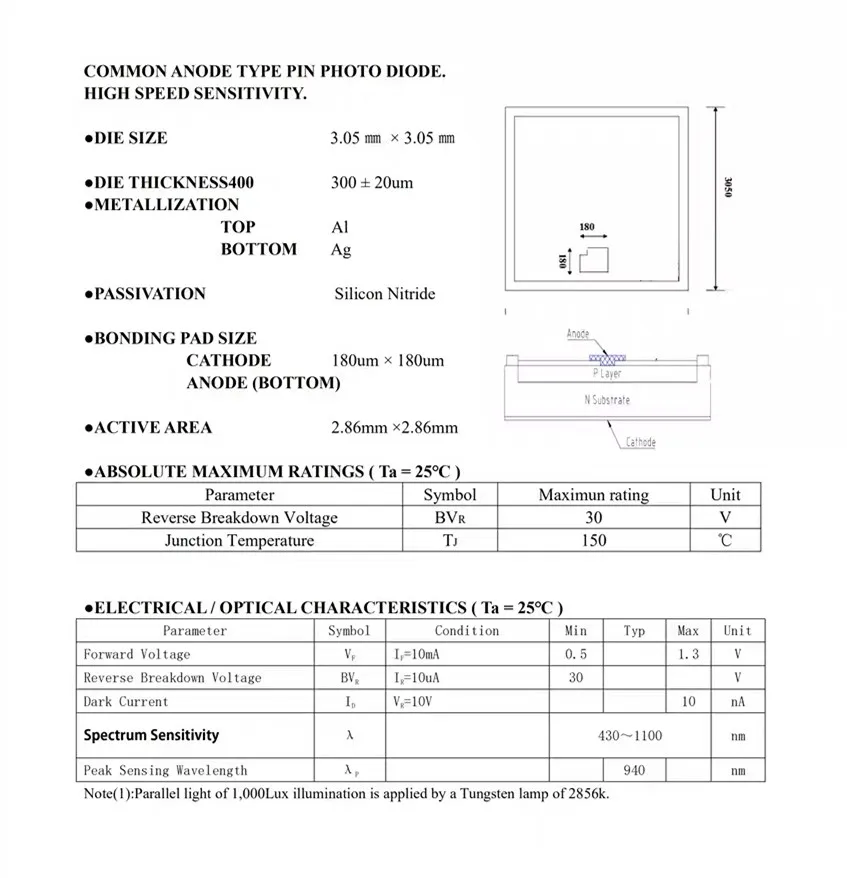 5ชิ้น3*3ชิปซิลิคอนโฟโตไดโอดซิลิคอนเวเฟอร์ SGPIN120โฟโตไดโอดเปลือยเวเฟอร์