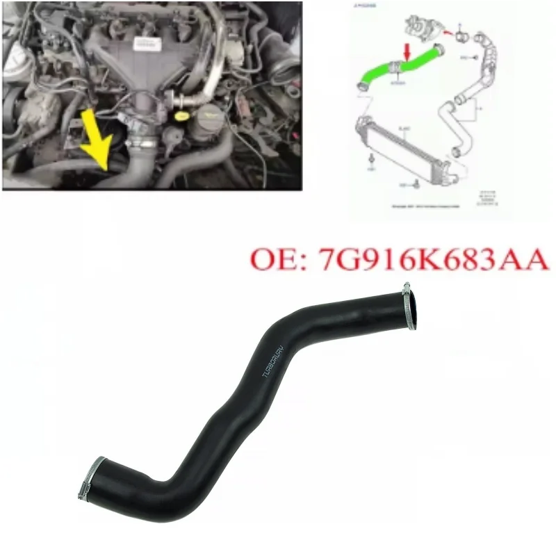 For Ford S-Max 2.0 …