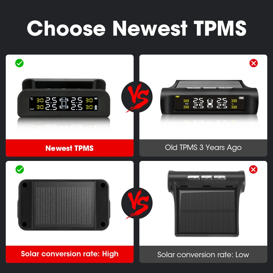 Srnubi Solar Power TPMS Tire Pressure Monitor System Automatic Brightness Control Glass wireless 4 Sensors Decoration Accessory