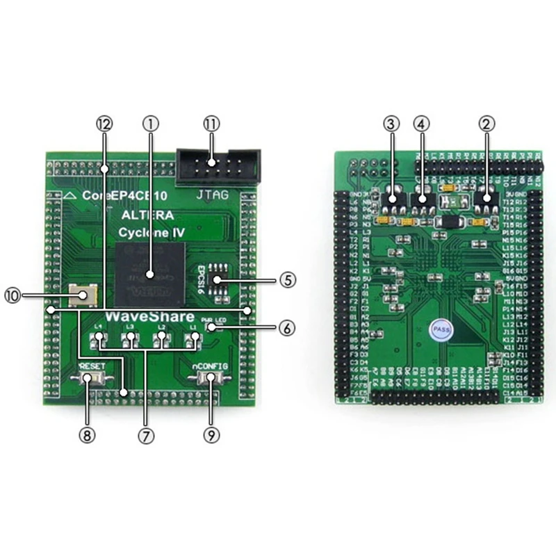 Top-Coreep4ce10, ALTERA Core Board,FPGA Core Board, Features The ALTERA Cyclone IV Chip EP4CE10F17C8N Onboard