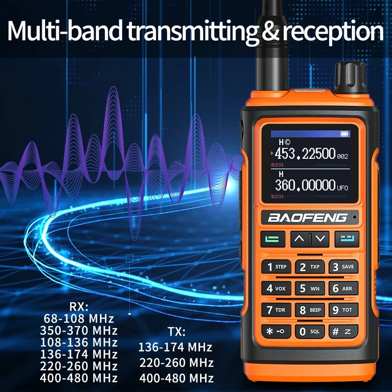 BaoFeng UV-17M Walkie Six Band Talkie Wireless Copy Frequency Long Range Air Band FM/AM Handheld Type-C Przenośne radio dwukierunkowe