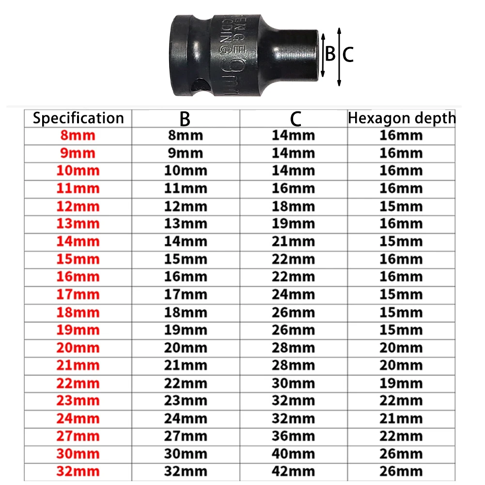 8-32mm Chiave corta Presa Driver Testa 6 Punti 1/2 pollici Adattatore Riparazione pneumatici Casa Riparazione fai da te Accessori per utensili manuali