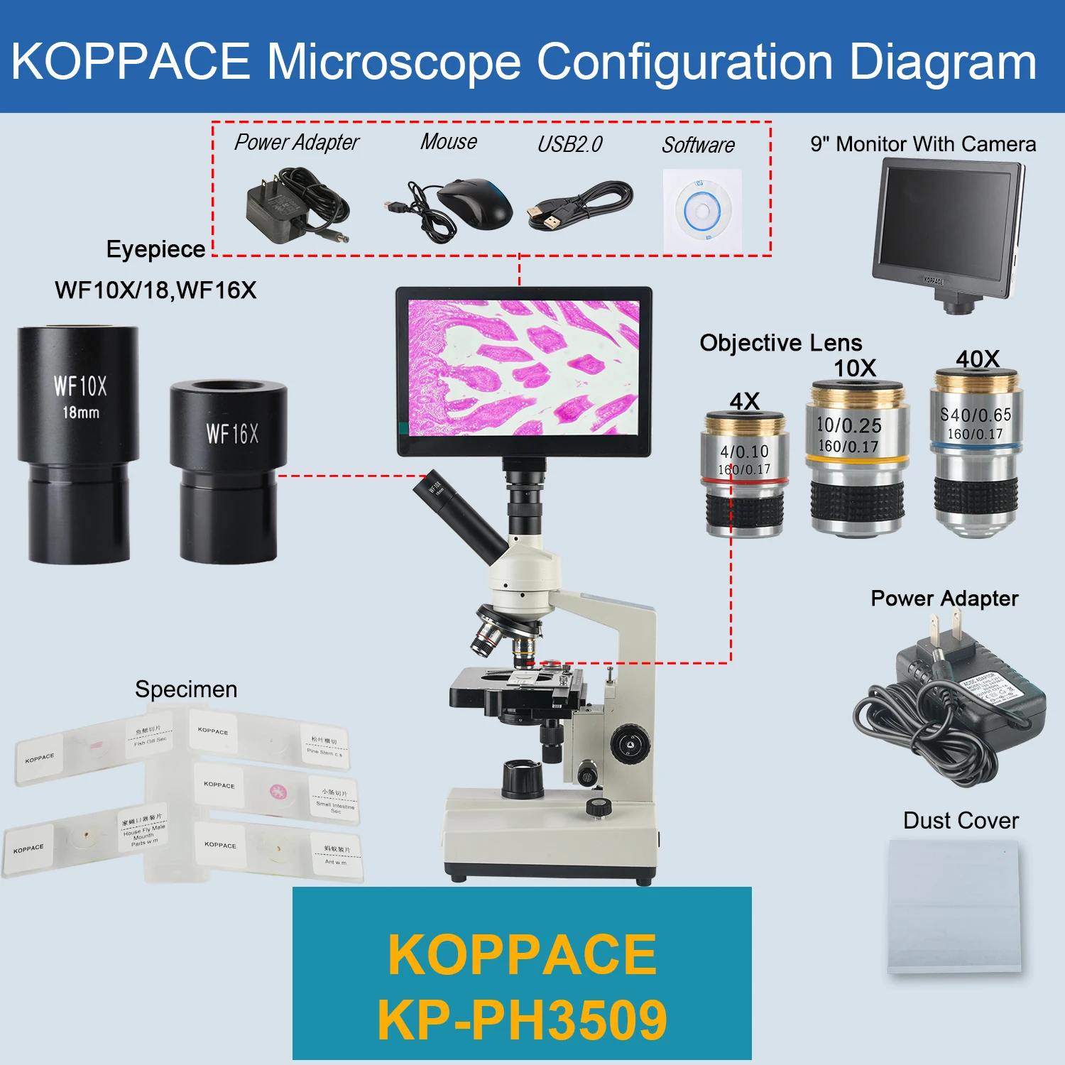 KOPPACE 140X-1400X 전자 생물학 실험실 현미경 200만 화소 9인치 HD 디스플레이