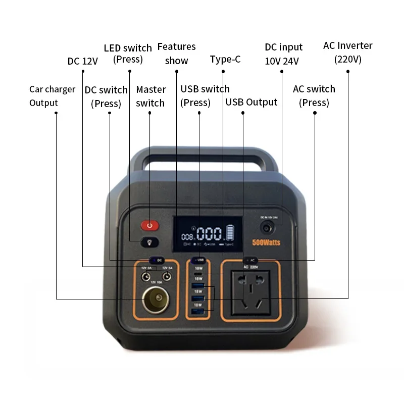 

motor igniter 220V500W mobile energy storage power outdoor portable solar generator comes with LED cigarette lighter