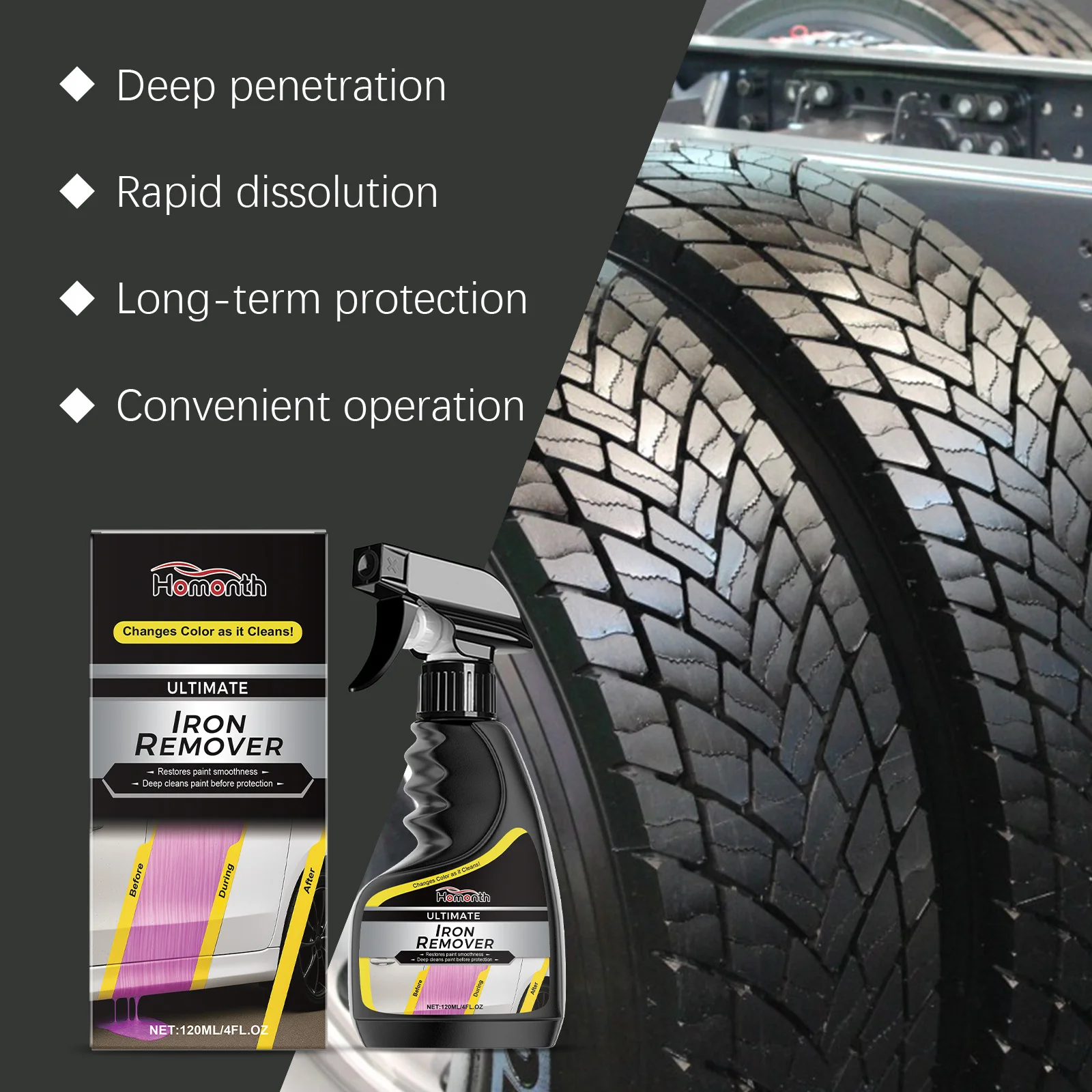 Multifunction Metal Rust Remover Spray Car Wheel Polishing Refurbishing Agent Faucet Stainless Steel Rust Removal CarMaintenance