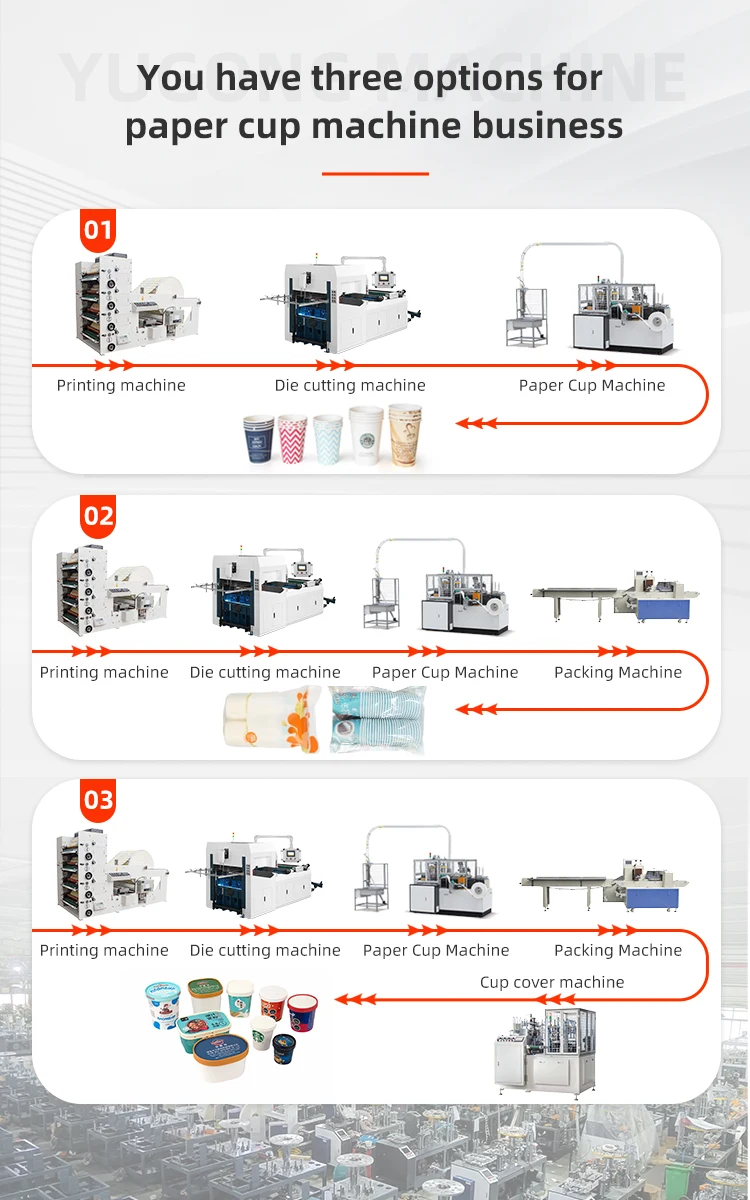 80~110Pcs/Min Automatic Paper Cup Making Machine, High-Speed and Fully Automated for Quick Output in Beverage Packaging