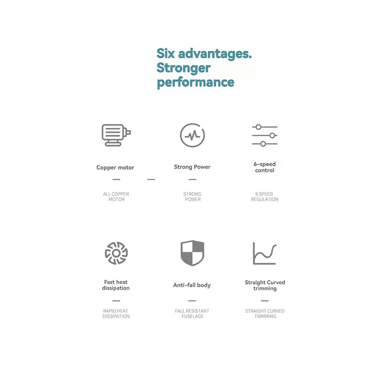 2000W Router Wood Electric Trimmer Woodworking Milling Machine Hand Trimmers Wood Edge Router 40000RPM Home DIY Tools