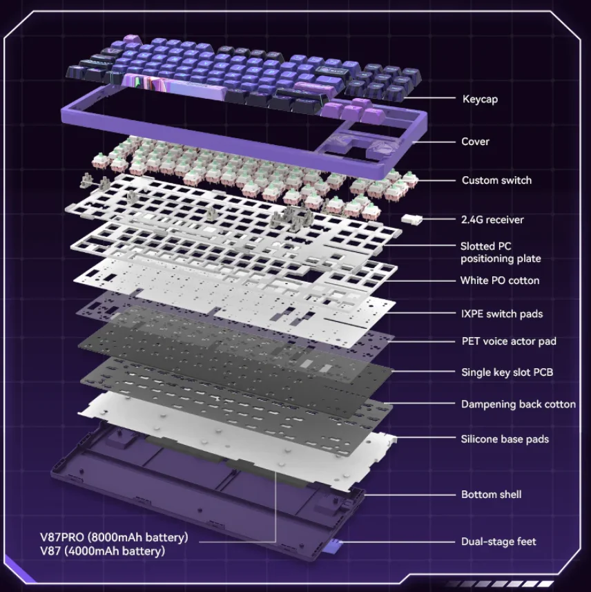 VGN V87 Teclado para jogos sem fio Teclado mecânico RGB sem fio para computador