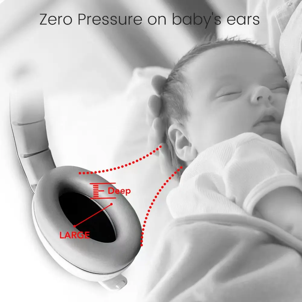 Ear Muffs for Infants with Elastic Headband, Baby Earmuffs Ideal for Flights, Baby Ear Noise Reduction Earmuffs - Baby Headphone