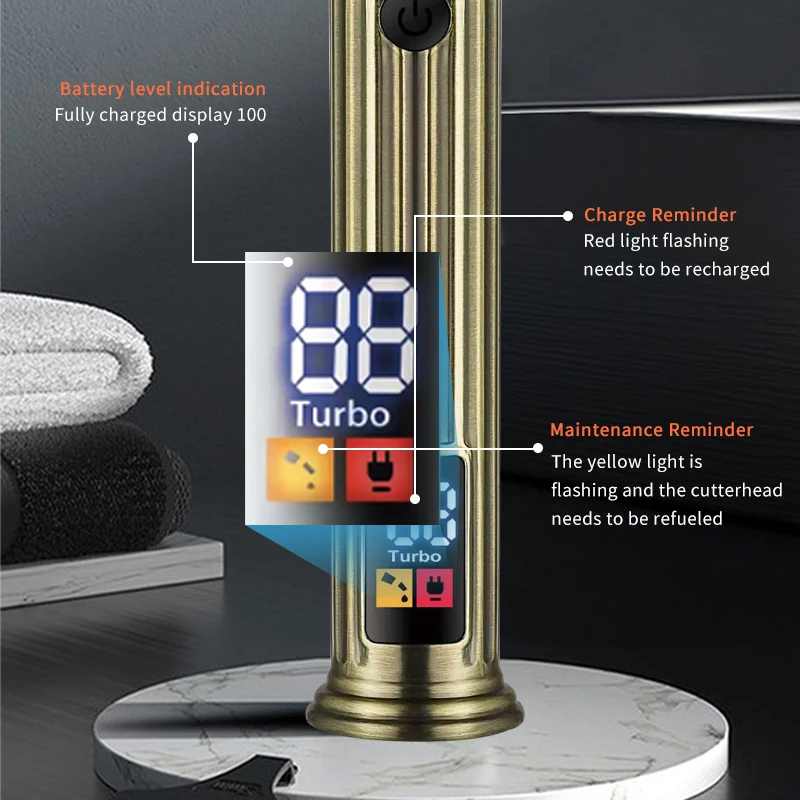 WAIKIL New Professional Electric Hair clipper for Men's Head Hair Trimmer USB Rechargeable Digital Cordless Trimmer