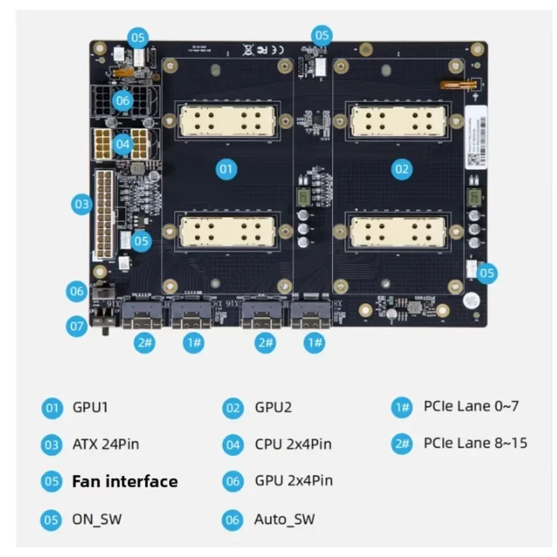 SXM2 Dual Card Interconnect Adapter Board V100 SXM2 Built-in 300G NVLink High Speed Link Module