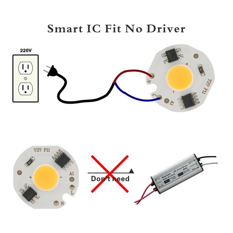 Smart IC COB Chip Lamp, Lâmpada de LED para Holofote, Iluminação DIY, Branco Quente, 3W, 5W, 7W, 9W, Branco Frio, Sem Necessidade de Driver, 220V