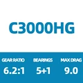 25 NASCI C3000HG