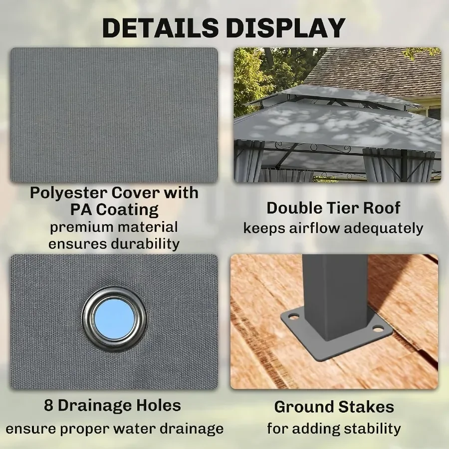 description