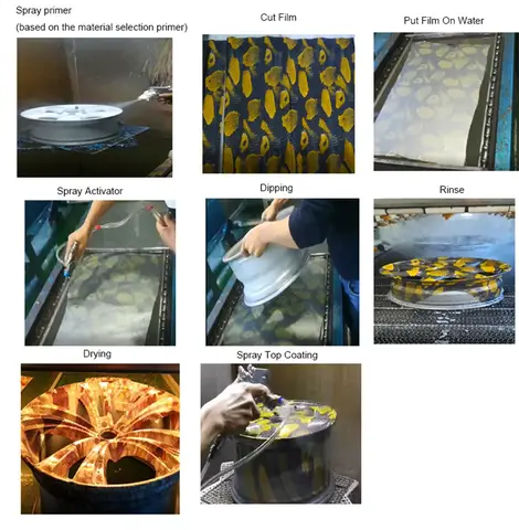 8 best sales aquaprint - №1