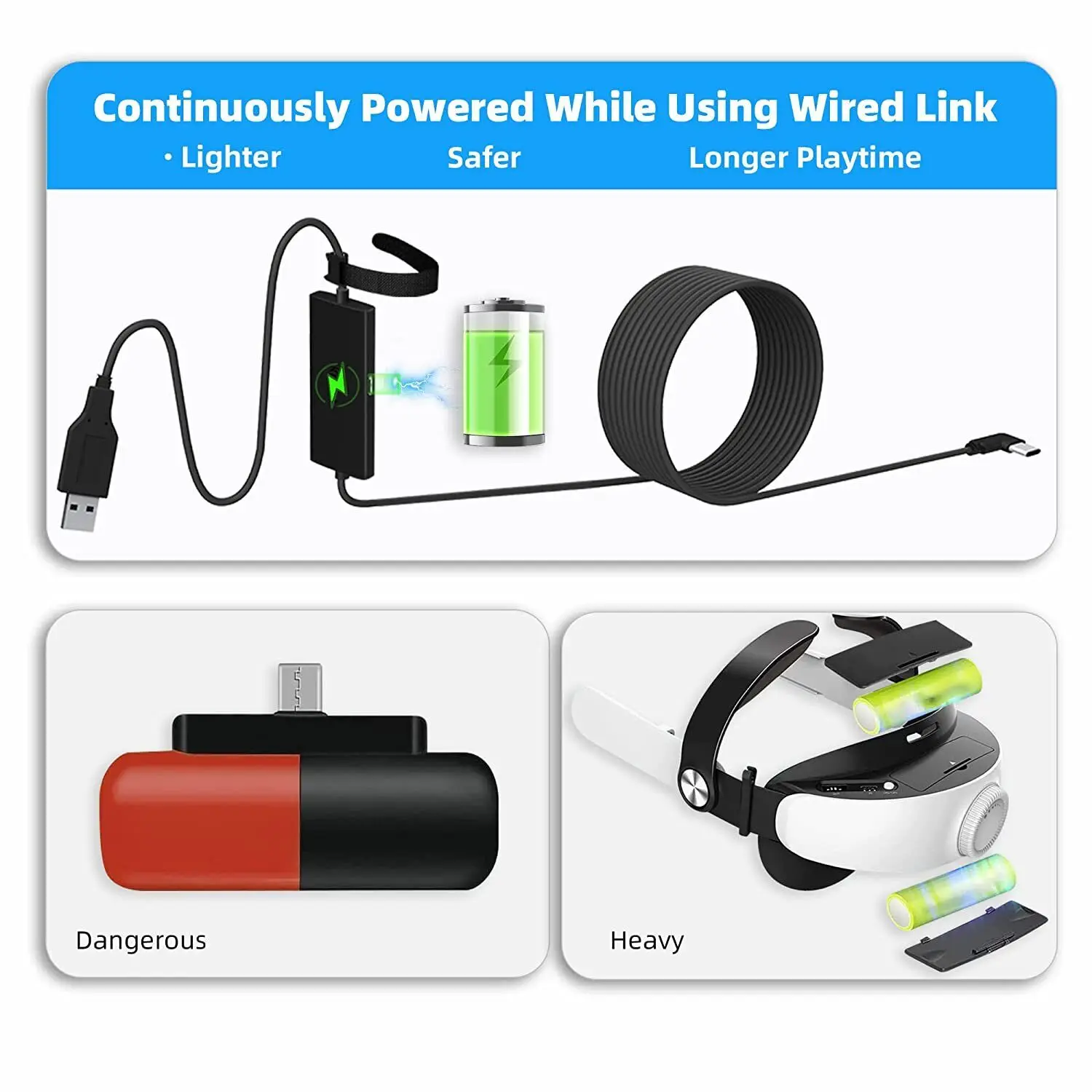 5m/16FT Link สำหรับ Quest 2/ forPICO4/สำหรับ Neo3/สำหรับ meta Quest Pro Link VR ชุดหูฟัง Extra CHARGING Port VR ชุดหูฟัง LINK CABLE