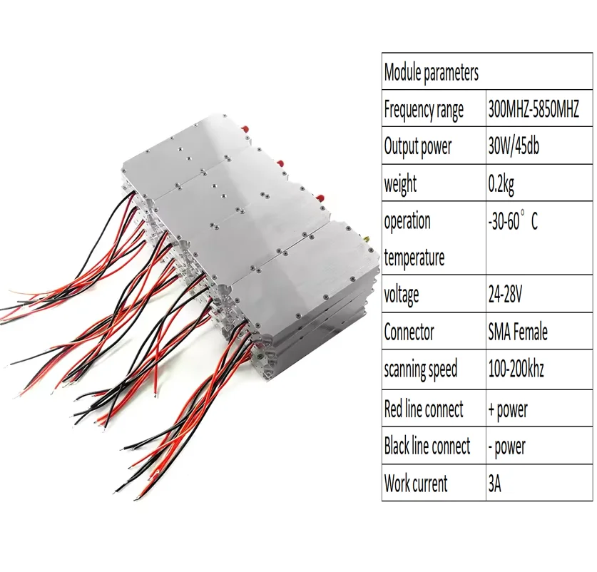 

30W RF Module 3.3G 3.5G 1.7G 2.2G 2.4G 2.7G 2.5G 2.6G 1.2G 1.5G 5.2G 5.8GHZ 315MHZ 500MHZ 600MHZ 868MHZ 915MHZ 1050MHZ 700MHZ