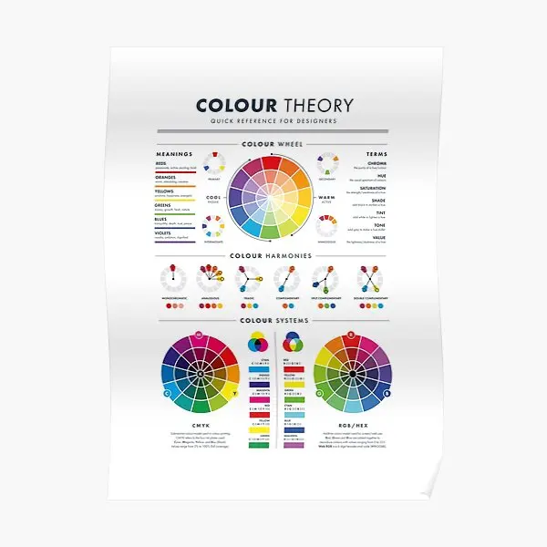 Colour Theory For Designers Uk  Poster Funny Home Picture Decor Art Room Decoration Modern Mural Painting Vintage Wall No Frame