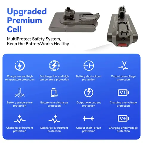 Batteria di ricambio V11 da 12,8 Ah per pulsante batteria Dyson V15 Fare clic nella installazione Stile V11 V15 SV15 SV16 SV22 970425-01