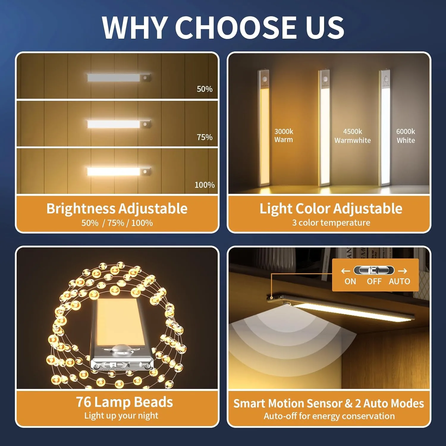 Wireless USB-C Rechargeable Under Counter Lights 3 Color Temperatures & Adjustable Brightness 76 LED Operated Motion Sensor Light Indoor  Magnetic Mount for Kitchen 1500Mah USB Rech 9.6inch Under Cabinet Lights Under Cabinet Lights
