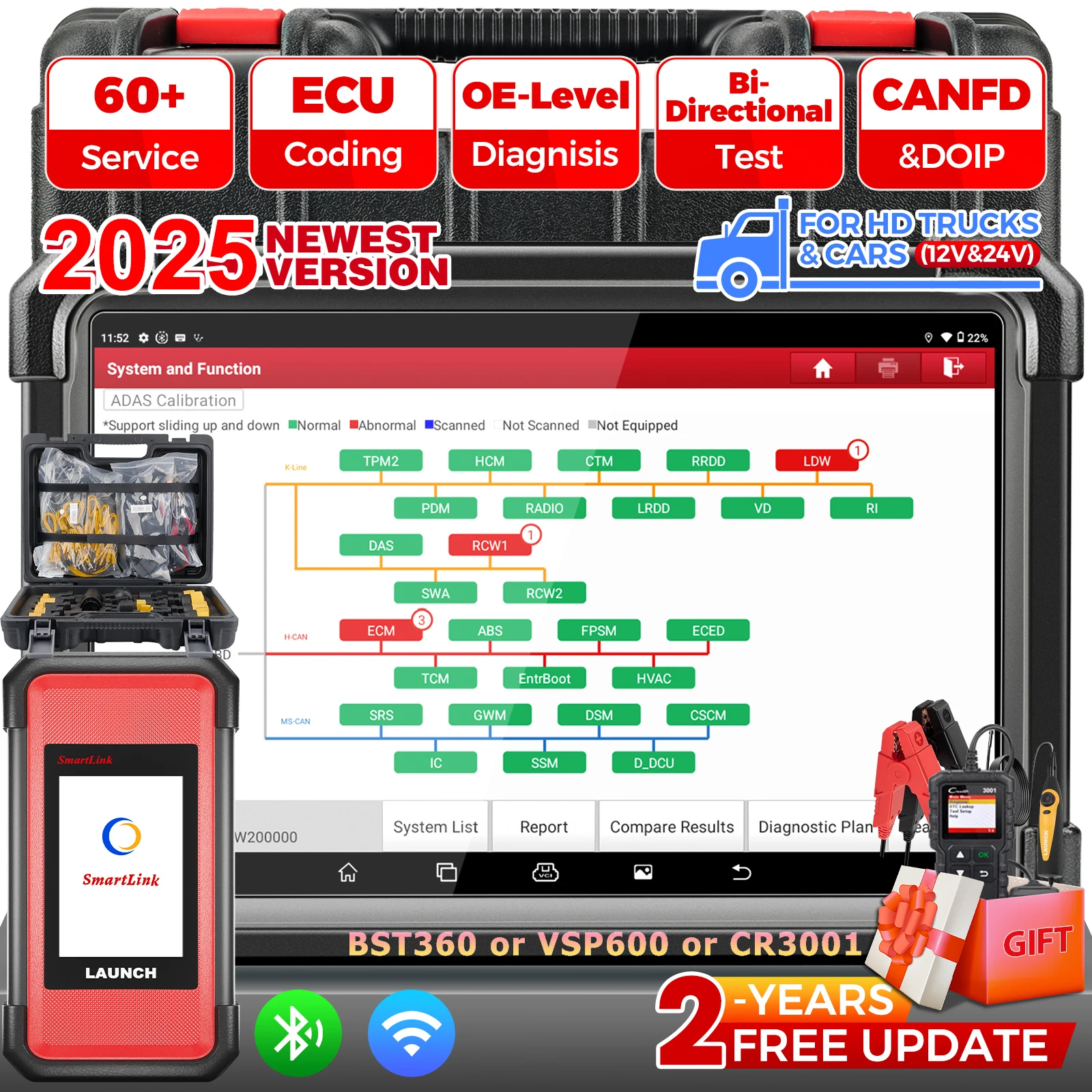 2025 LAUNCH X431 PRO3S+SmartLink