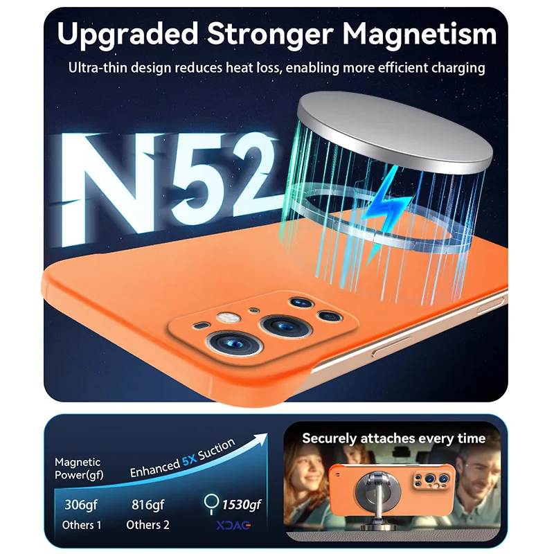 Magnetic Slim for OnePlus 9 Pro OnePlus9 9Pro Frameless Phone Cases Matte Anti-Scratch Hard PC Cover Borderless Shockproof Armor