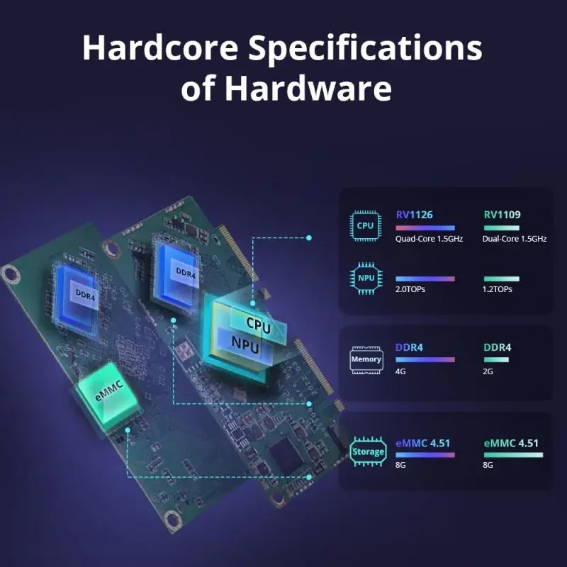 SONOFF-Passerelle sans fil IH2018 Smart Home airies, Wi-Fi, protocole Zigbee Matter, scène intelligente, capteur de sécurité, système domestique