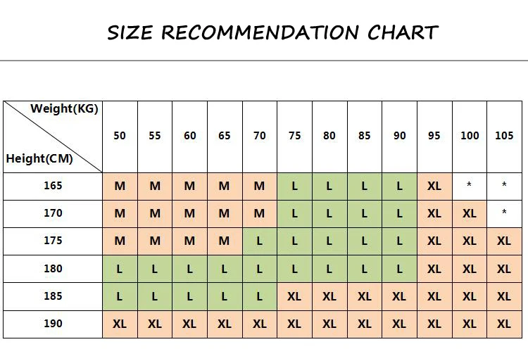 Manufacturer size chart
