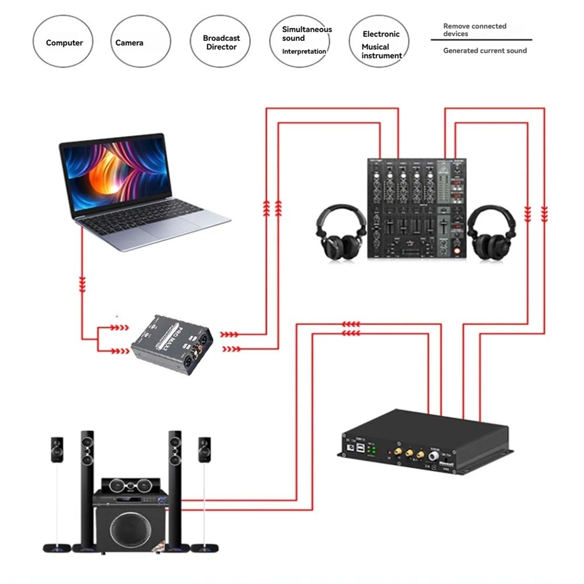 A04R-2-Way عازل الصوت مزيل الضوضاء الحالي XLR 6.5 لوتس المعزل خلاط البث المباشر