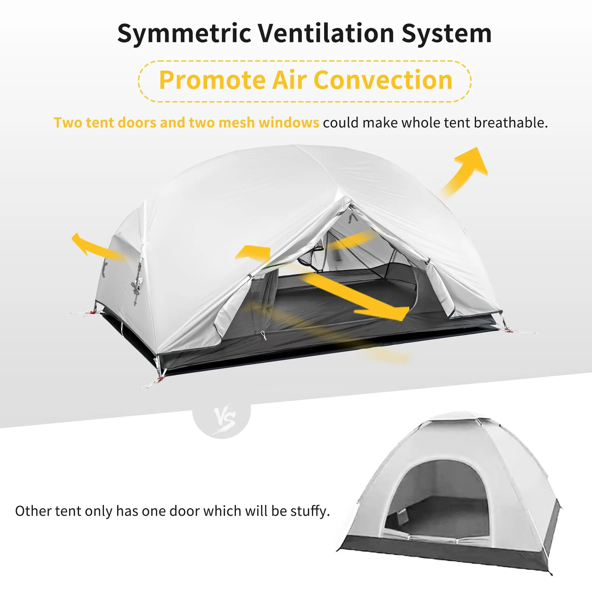 Naturehike Mongar 2 Camping Tent Ultralight Outdoor 3 Season Waterproof 20D Nylon Hiking Tent 2 Person Backpacking Tent