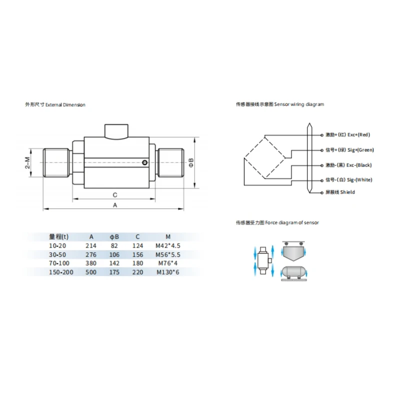 S-type Tension And Pressure Push Tension Weighing Sensor 10t